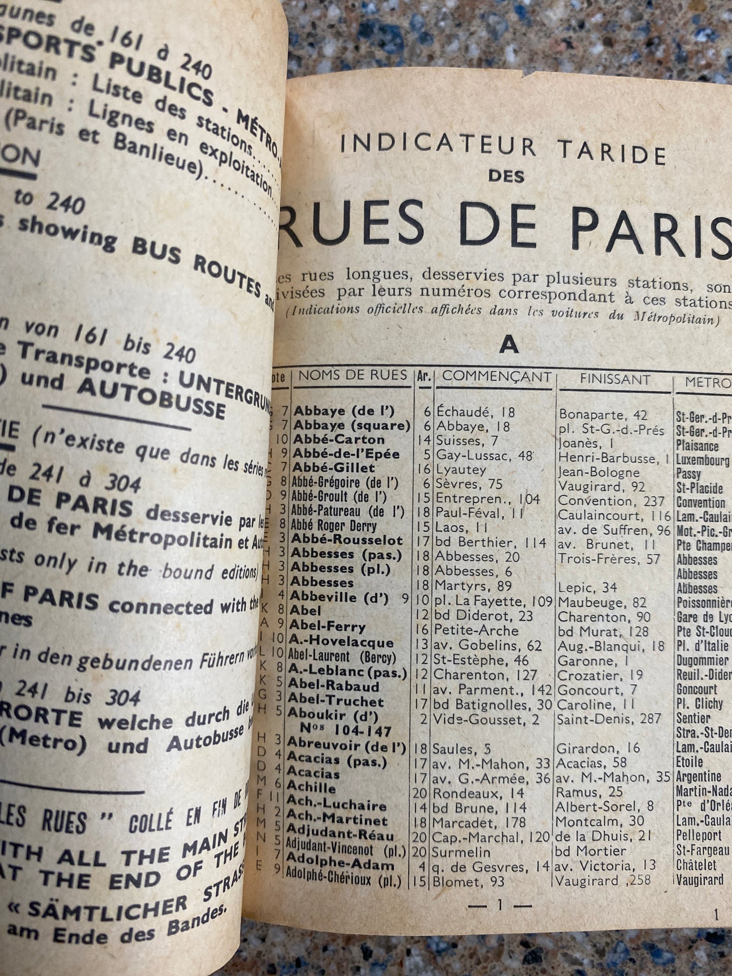 Guide to Paris Vintage.