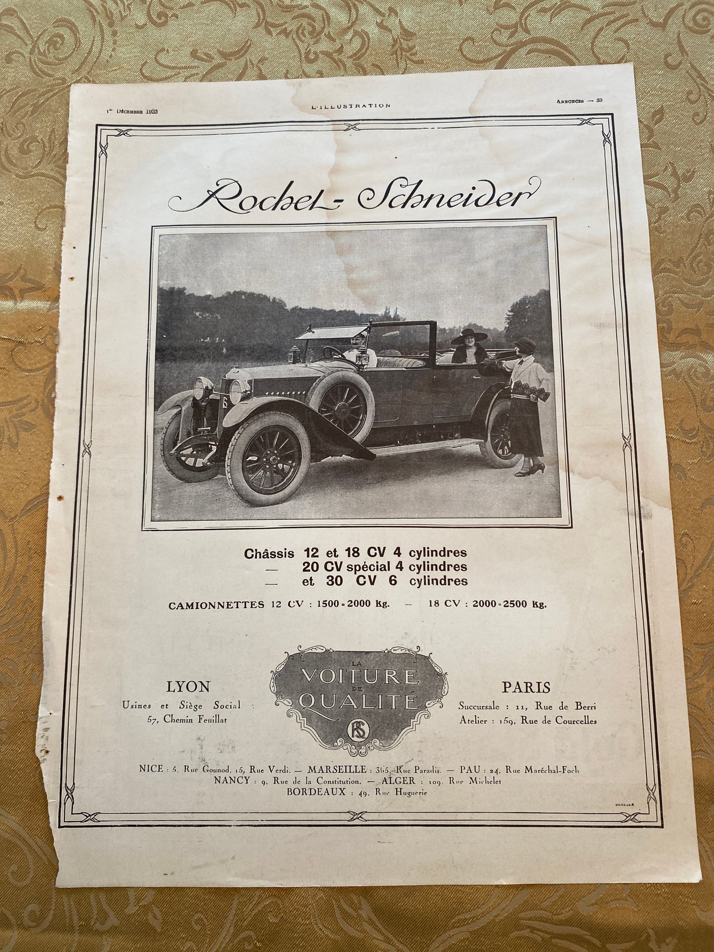 Antique Automobile collectibles